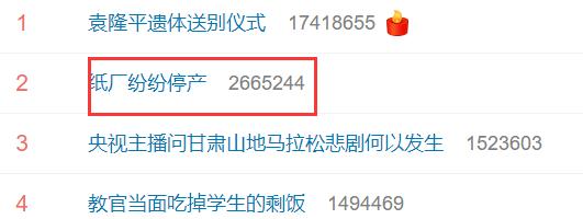 紙張價格上漲 紙張價格上漲